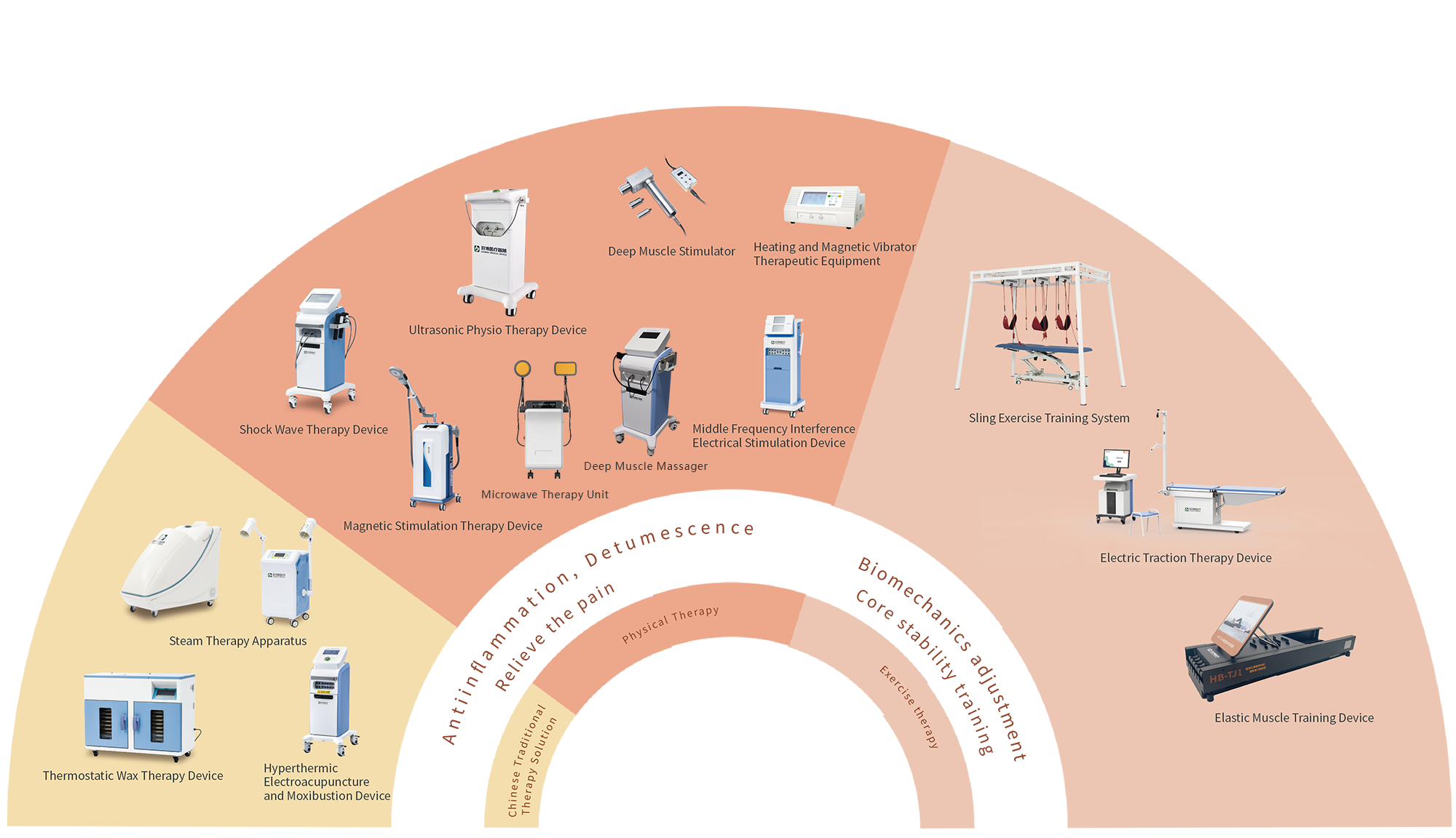 1667529050479694.png 微信图片_20221104102935.png